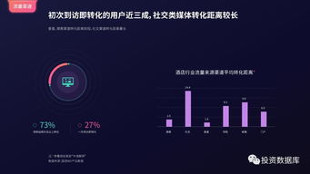 2017年中国互联网数据服务发展洞察 国双数据中心报告解读